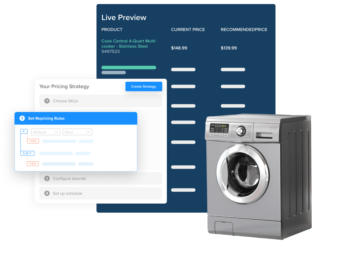 Pricing strategy dashboard mockup