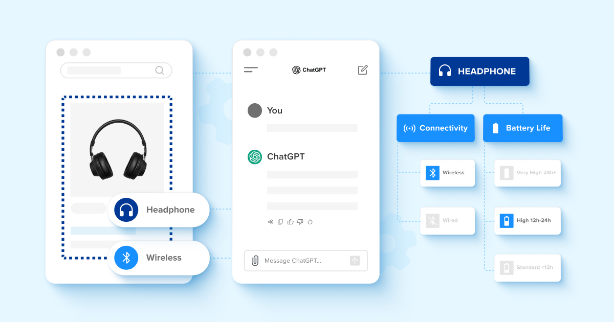 Miniatura do webinar Classificação de produtos com ChatGPT