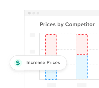 Gráfico de preços por concorrente com ações para aumentar os preços.